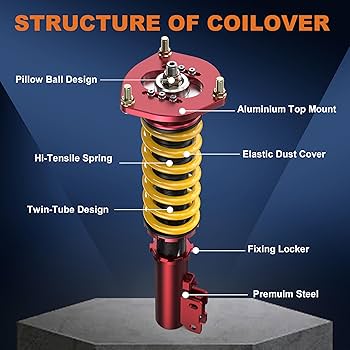 Amazon.com: KUIPERAUTO Lowering Coilovers Struts Compatible